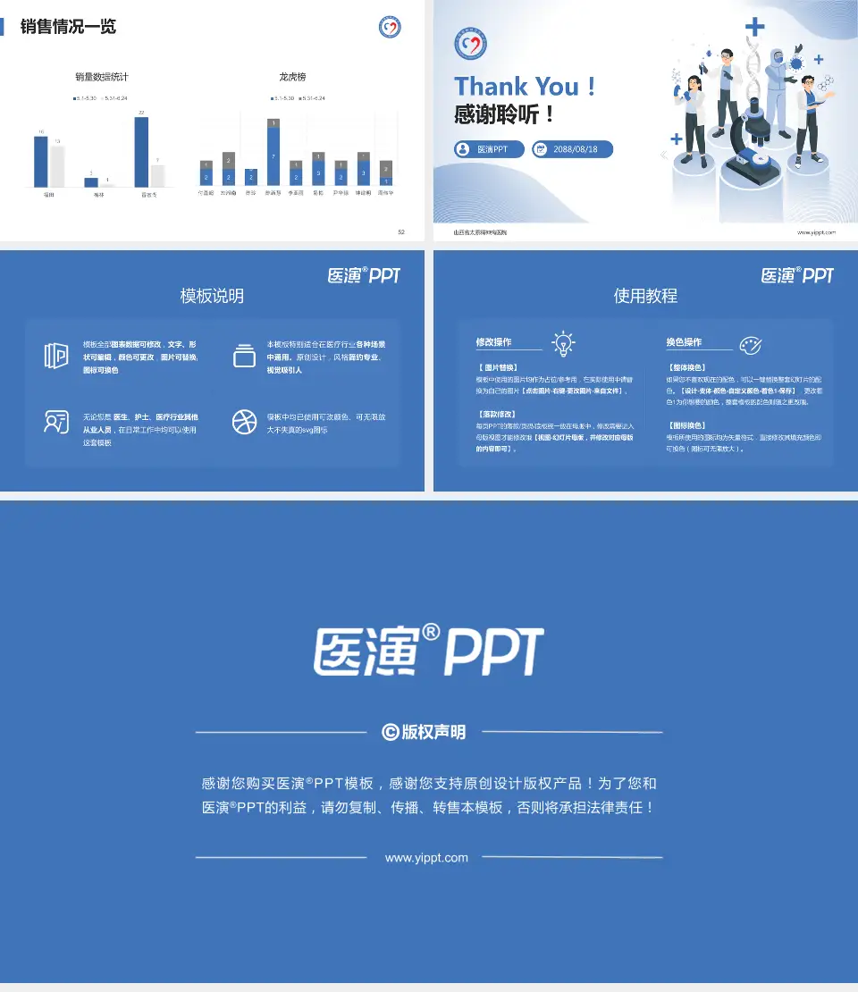 山西省太原精神病医院品管圈PDCA演示专用PPT模板16:9格式幻灯片预览图7