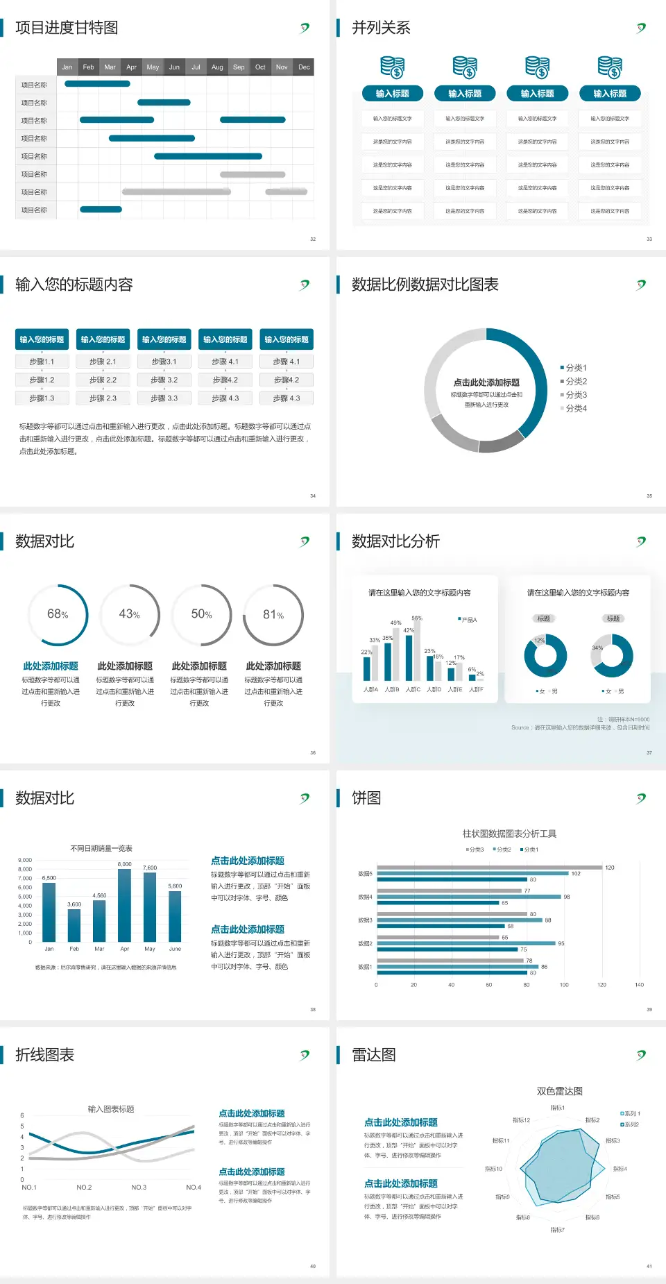 山西省肿瘤医院项目申请与汇报PPT模板4:3格式幻灯片预览图5