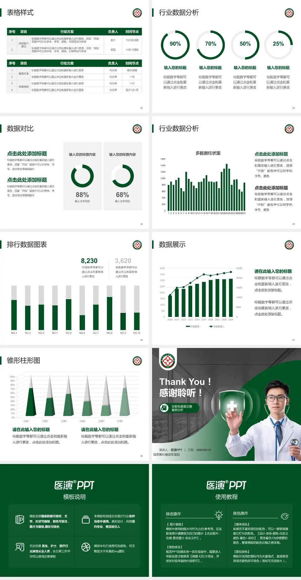 陆军第80集团军医院医疗知识普及PPT模板4:3格式幻灯片预览图5