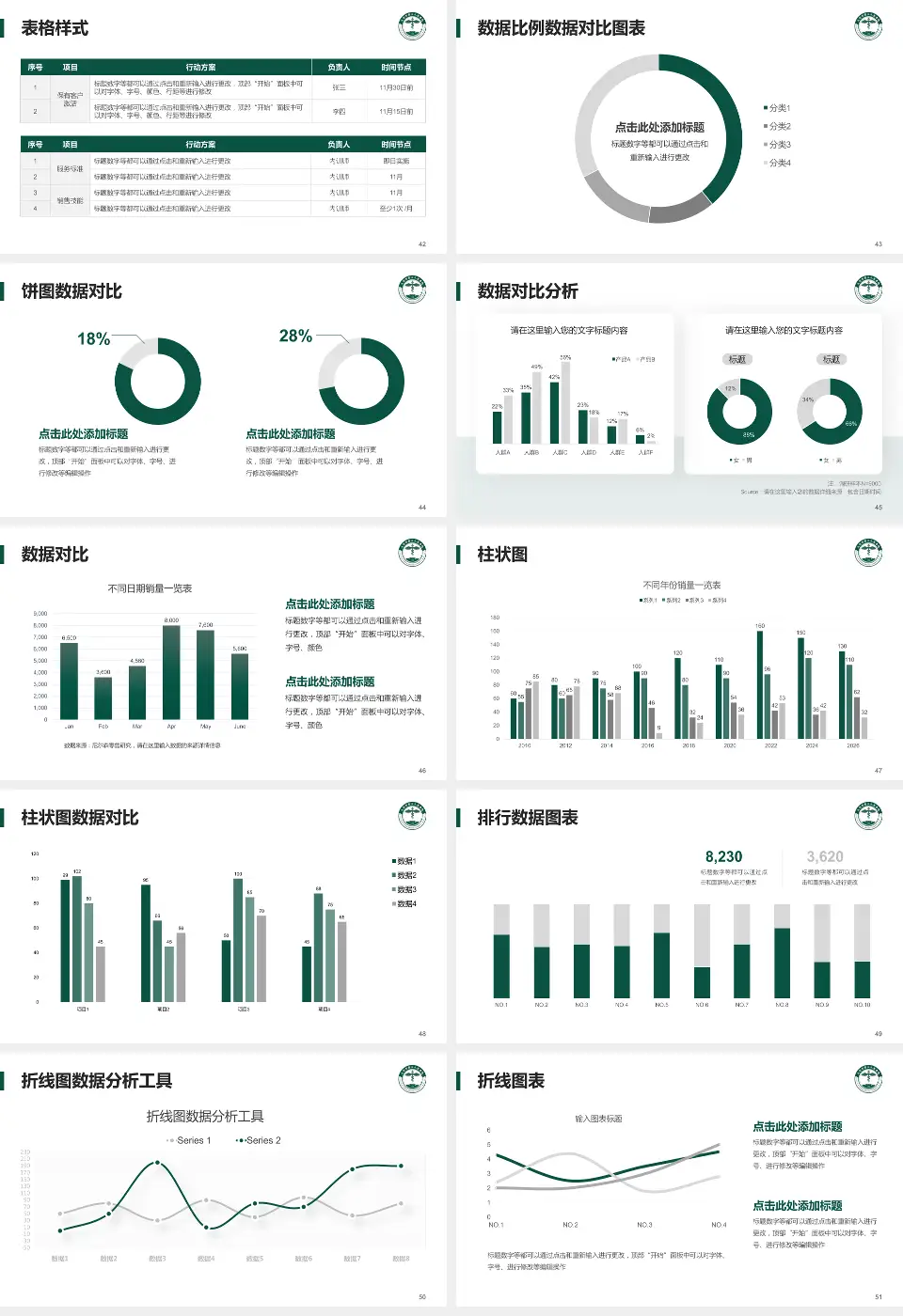 大同市第三人民医院医院简介/日常通用PPT模板16:9格式幻灯片预览图6