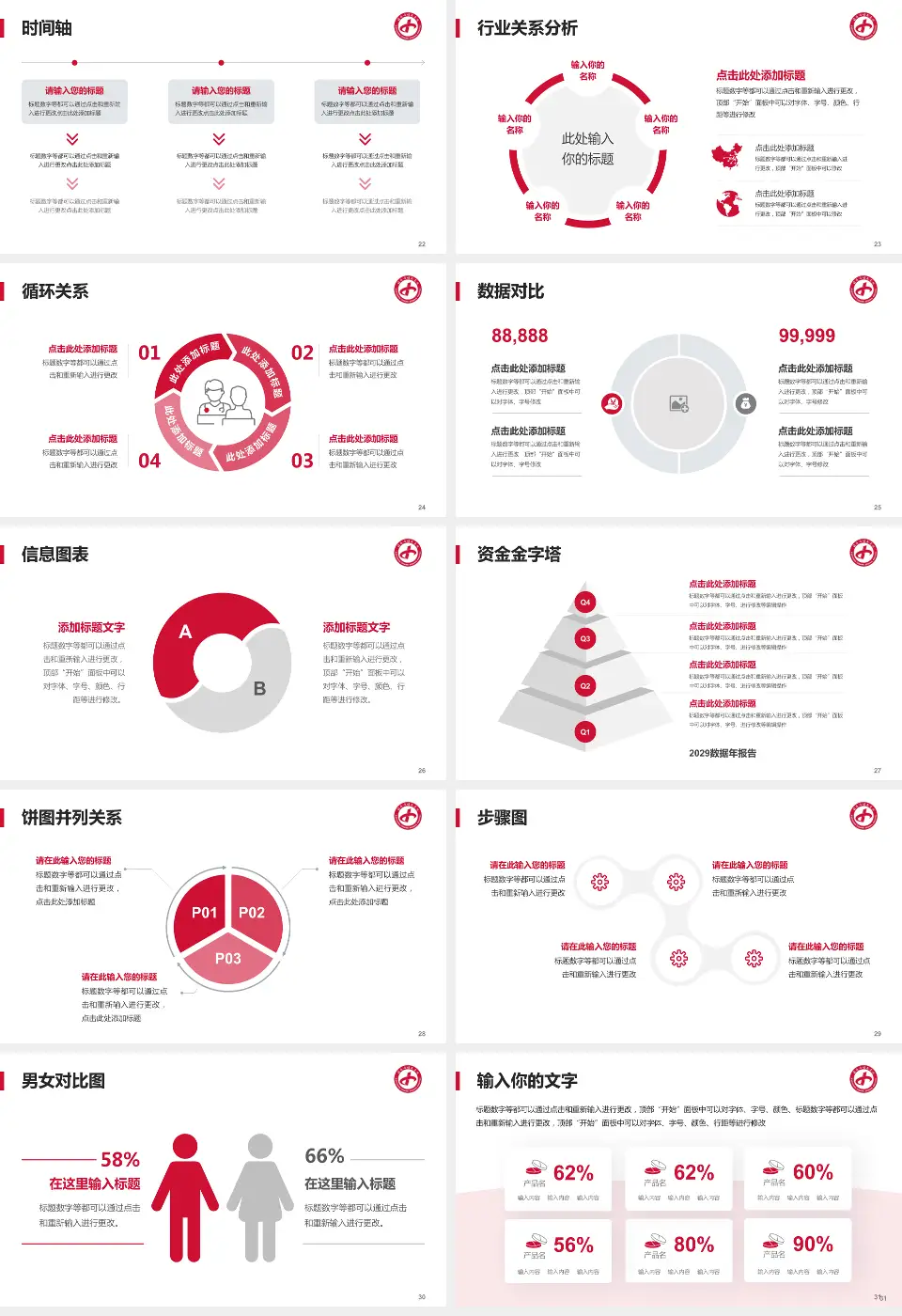 国药同煤总医院恒安院区医院管理报告PPT模板16:9格式幻灯片预览图4