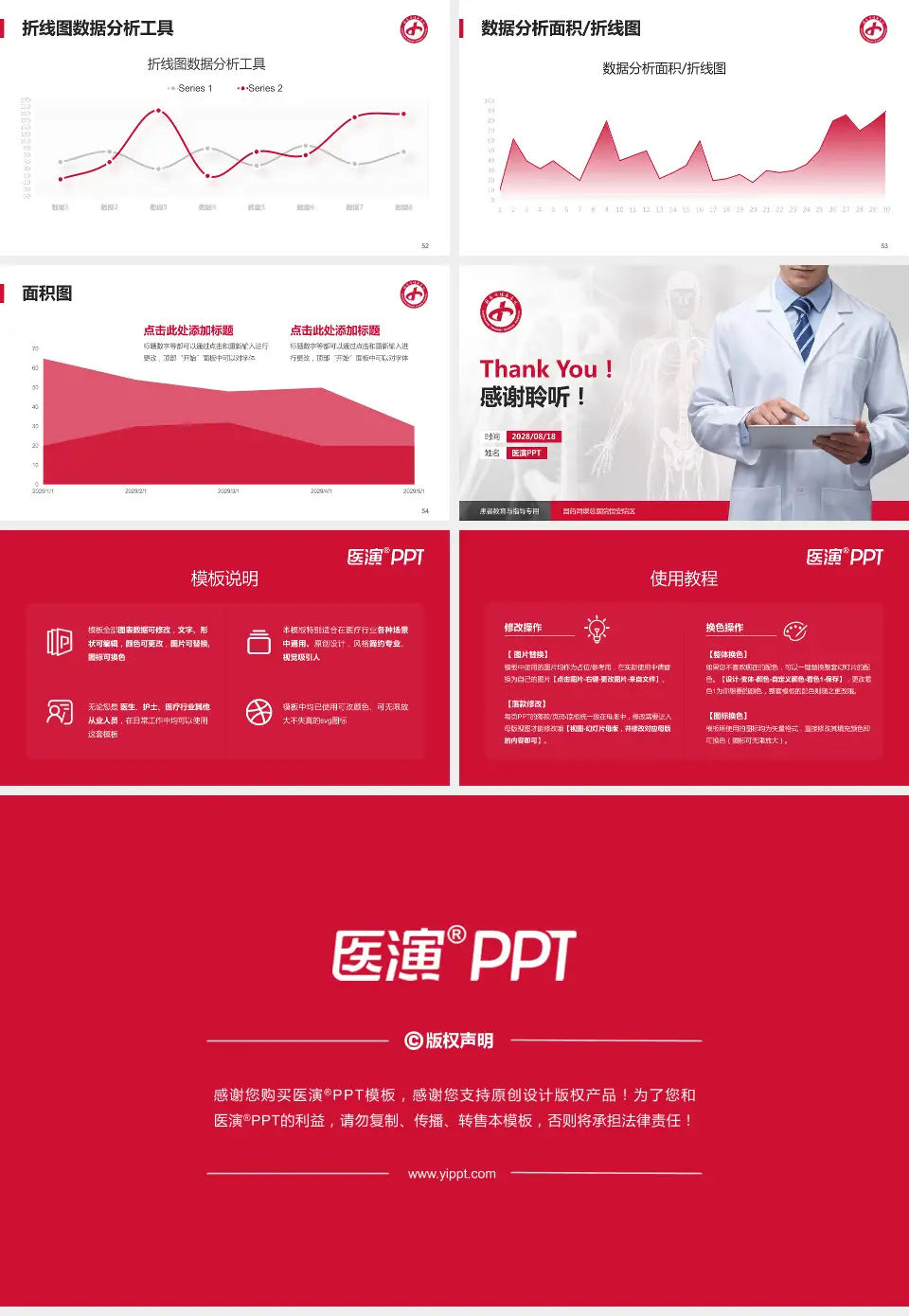 国药同煤总医院恒安院区患者教育与指导PPT模板16:9格式幻灯片预览图7