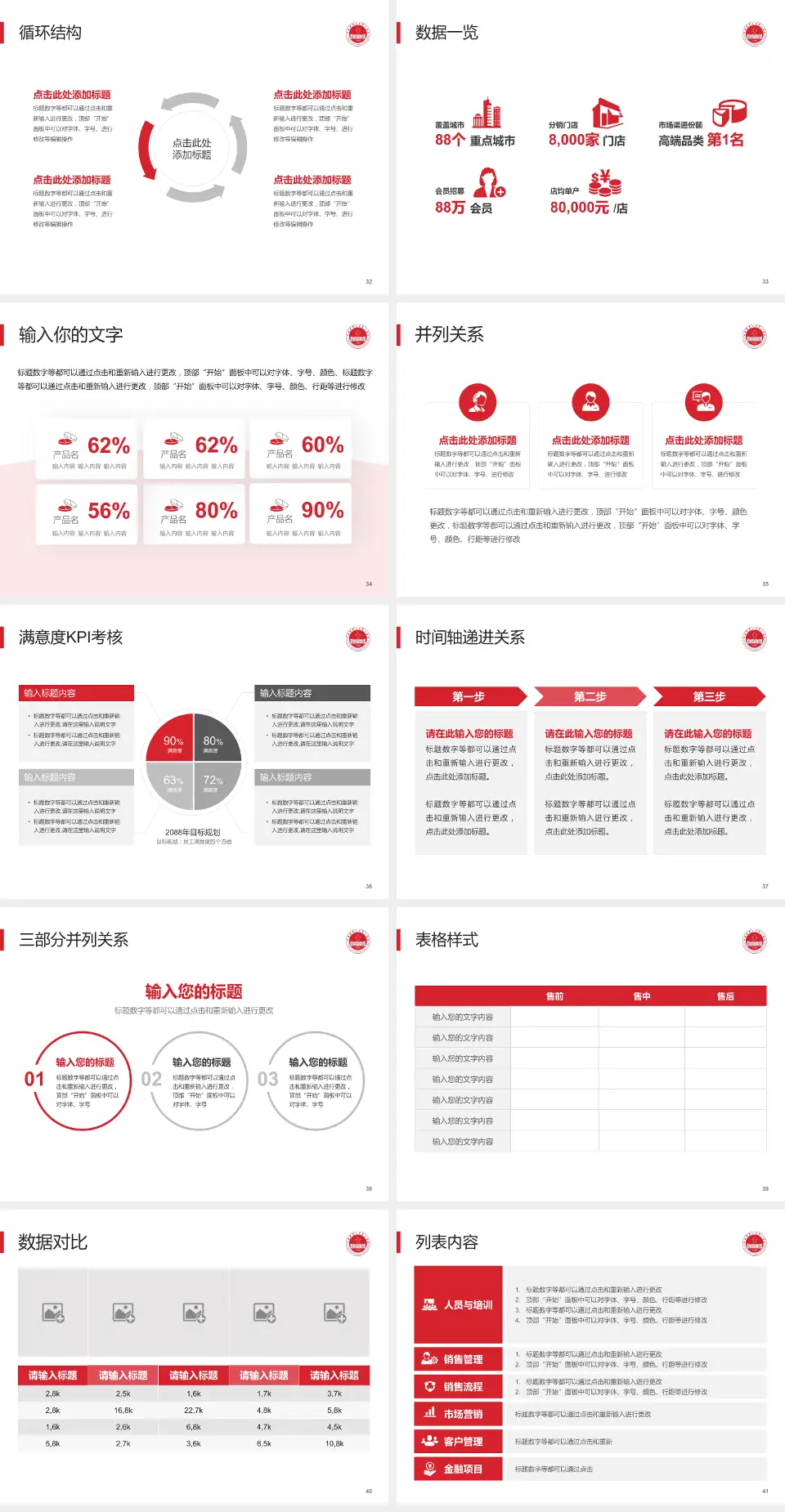 山西医科大学第二医院患者教育与指导PPT模板4:3格式幻灯片预览图5