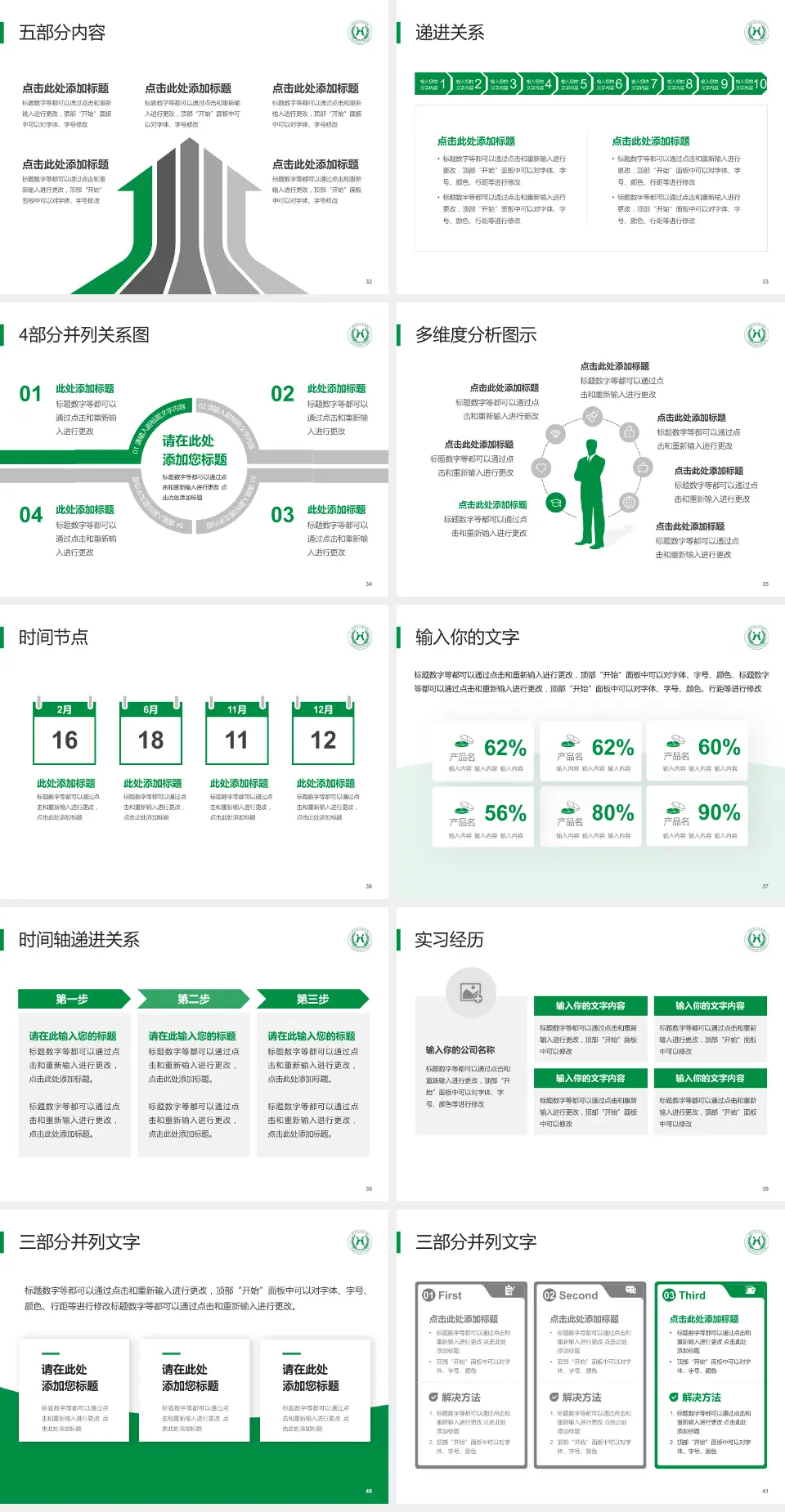 侯马市人民医院品管圈PDCA演示专用PPT模板4:3格式幻灯片预览图5