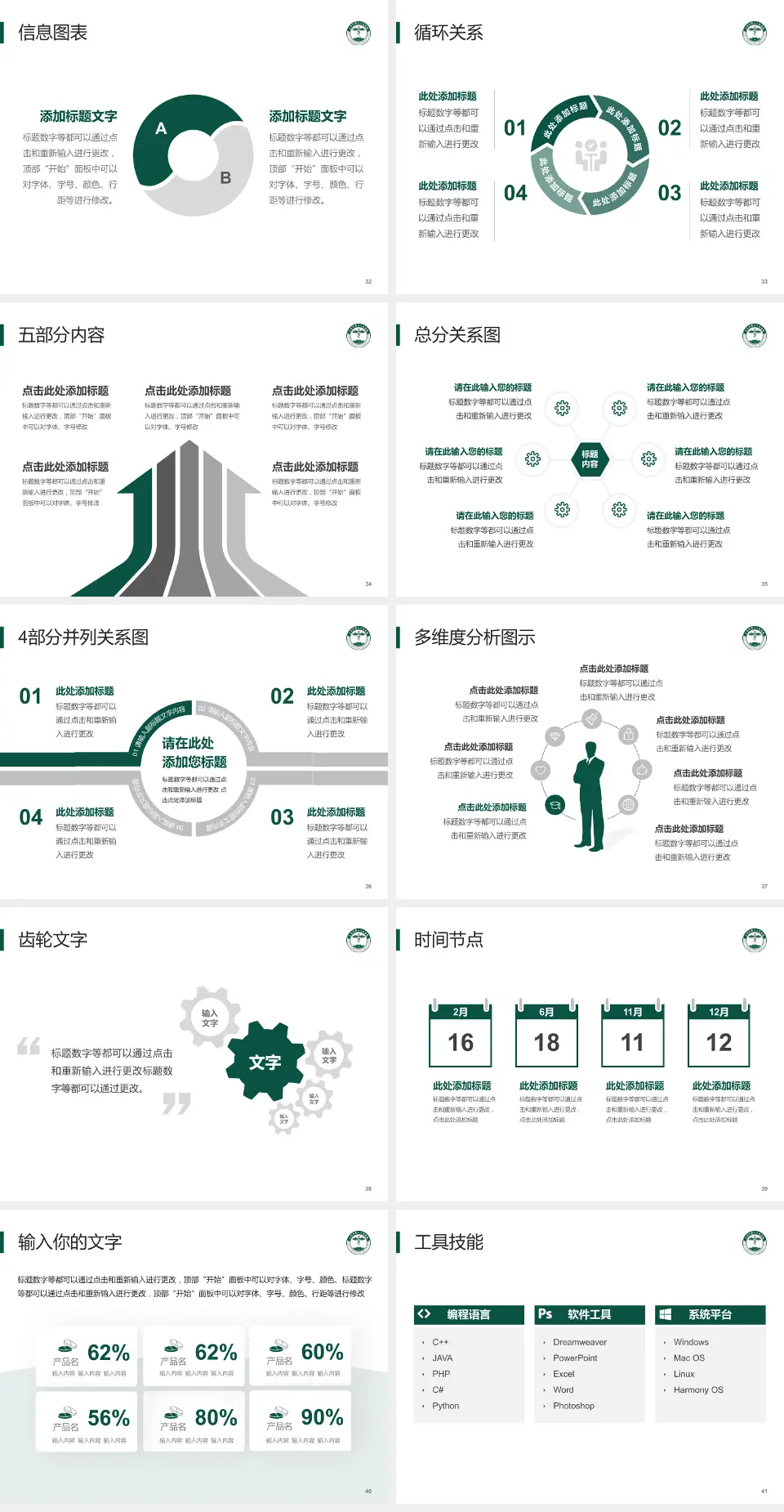 大同市第三人民医院护理专业职业生涯规划PPT模板4:3格式幻灯片预览图5