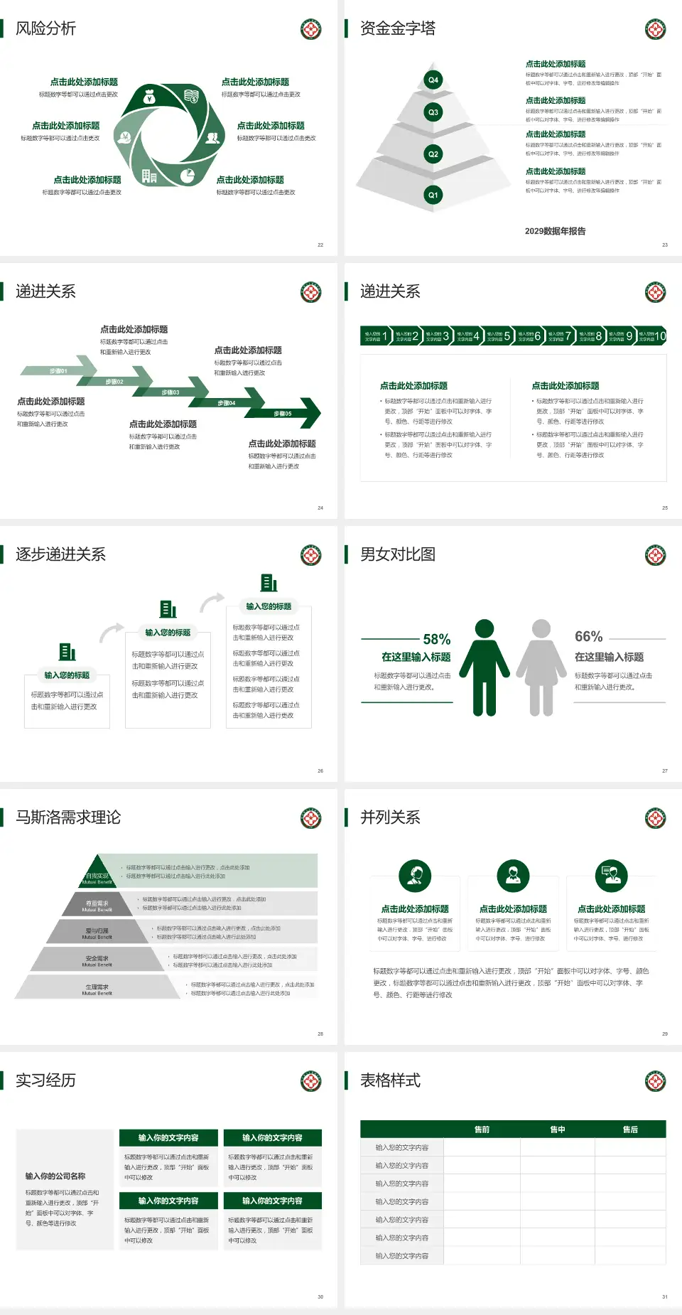 陆军第80集团军医院项目申请与汇报PPT模板4:3格式幻灯片预览图4
