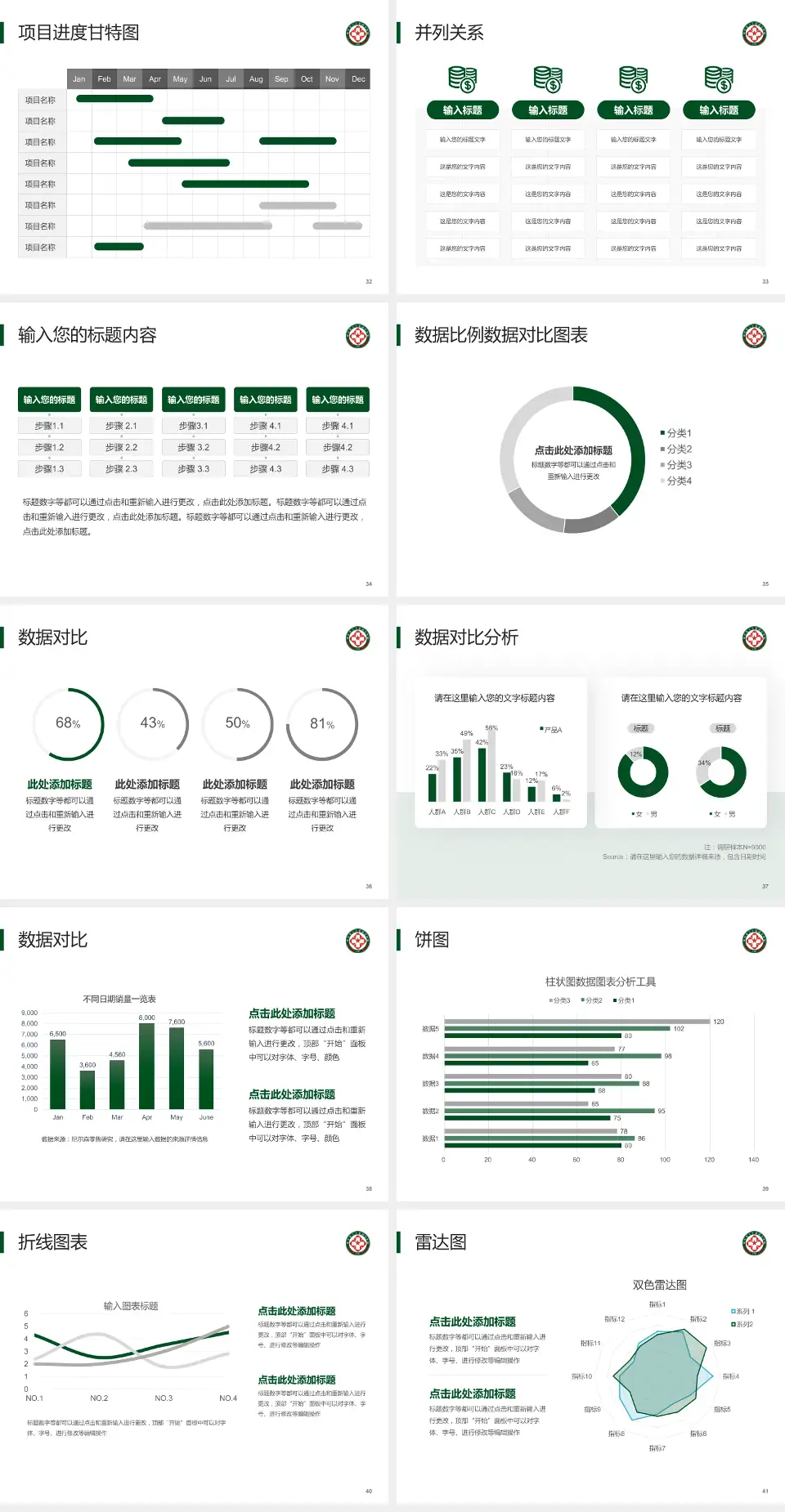 陆军第80集团军医院项目申请与汇报PPT模板4:3格式幻灯片预览图5