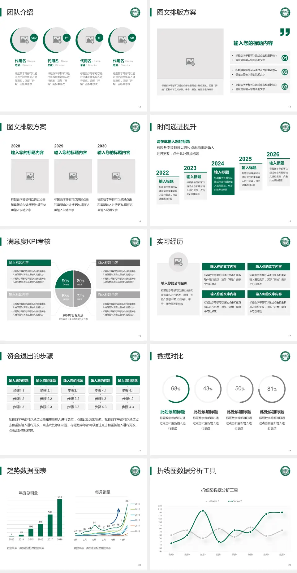青岛市胶州中心医院培训与教育PPT模板4:3格式幻灯片预览图3