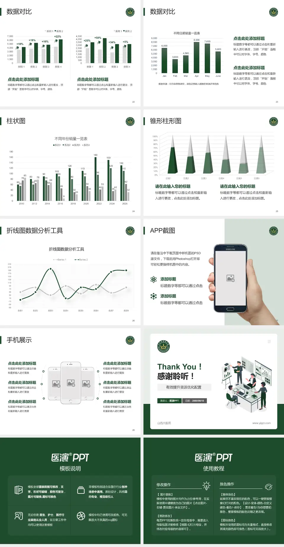 山西大医院财务与预算报告PPT模板4:3格式幻灯片预览图4