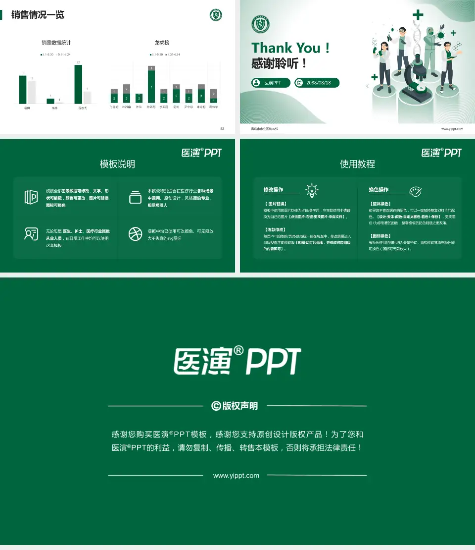 青岛市市立医院本部品管圈PDCA演示专用PPT模板16:9格式幻灯片预览图7