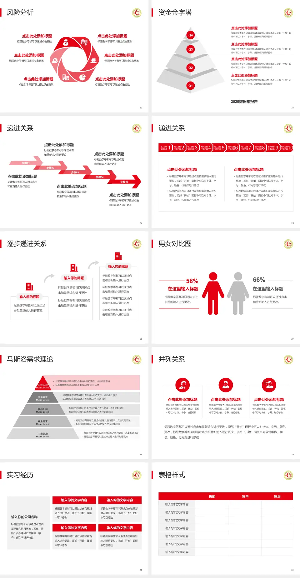 吕梁市人民医院项目申请与汇报PPT模板4:3格式幻灯片预览图4