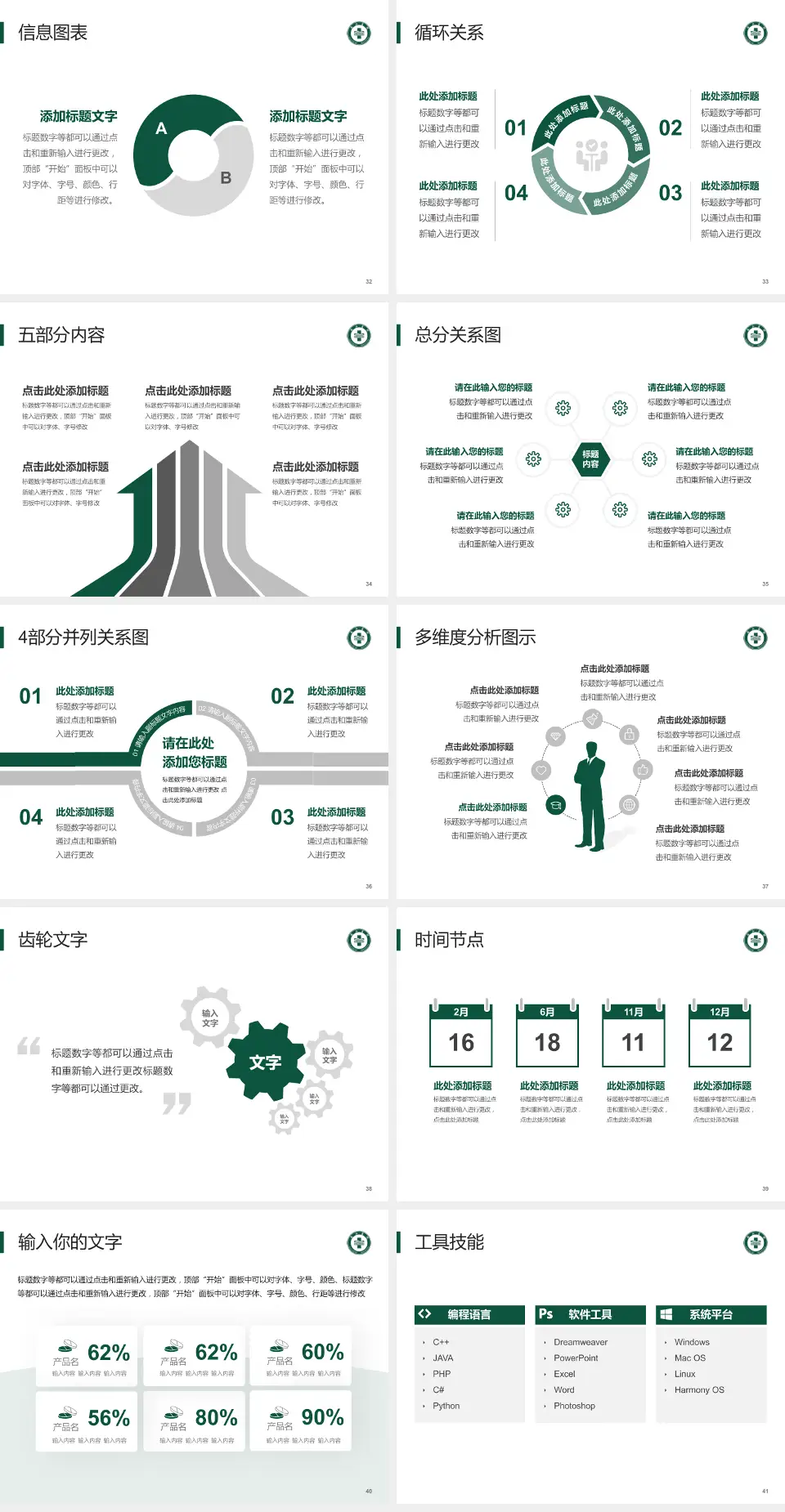 龙口市南山医院护理专业职业生涯规划PPT模板4:3格式幻灯片预览图5