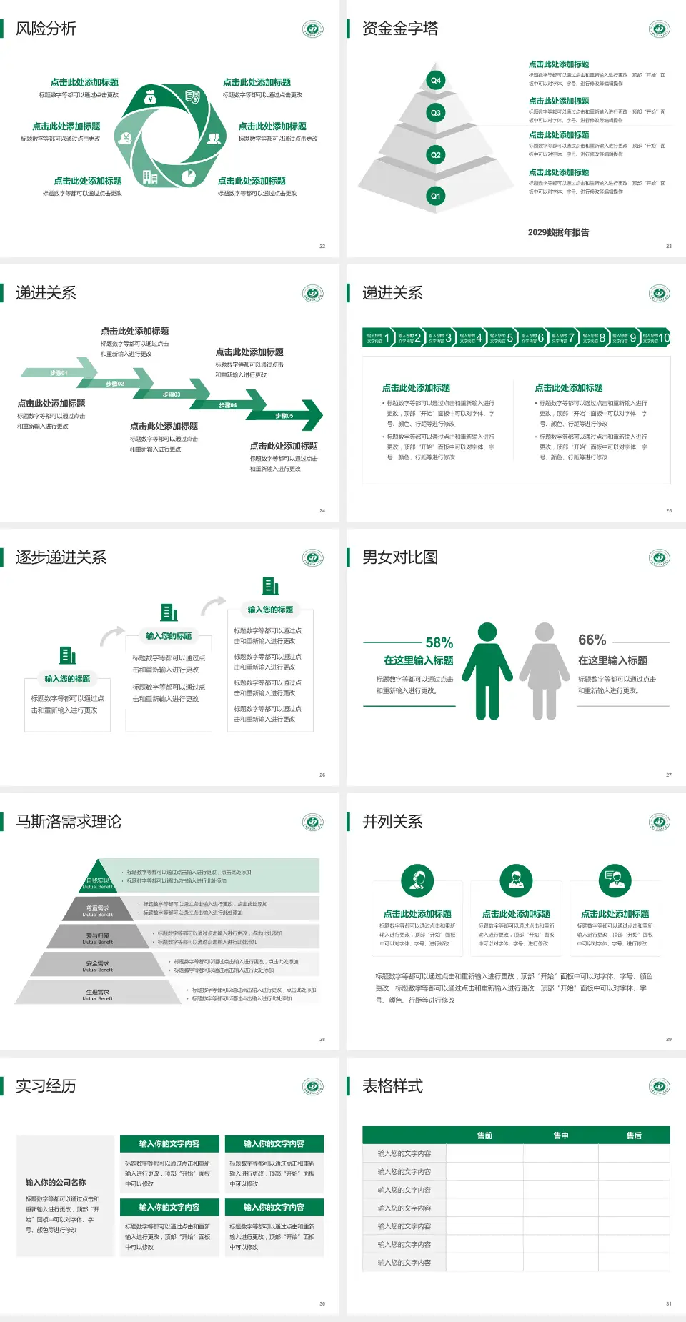 晋中市第一人民医院项目申请与汇报PPT模板4:3格式幻灯片预览图4