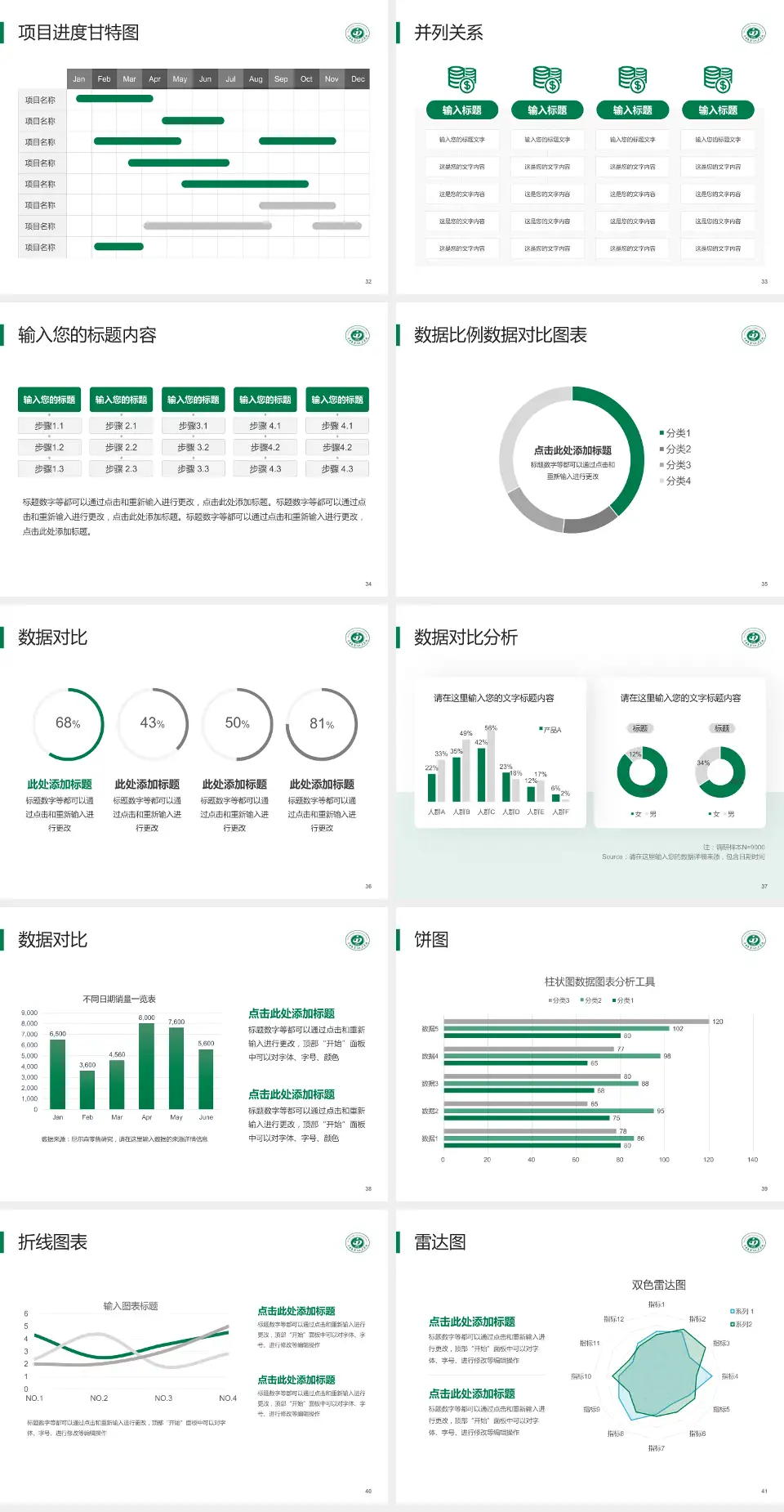 晋中市第一人民医院项目申请与汇报PPT模板4:3格式幻灯片预览图5