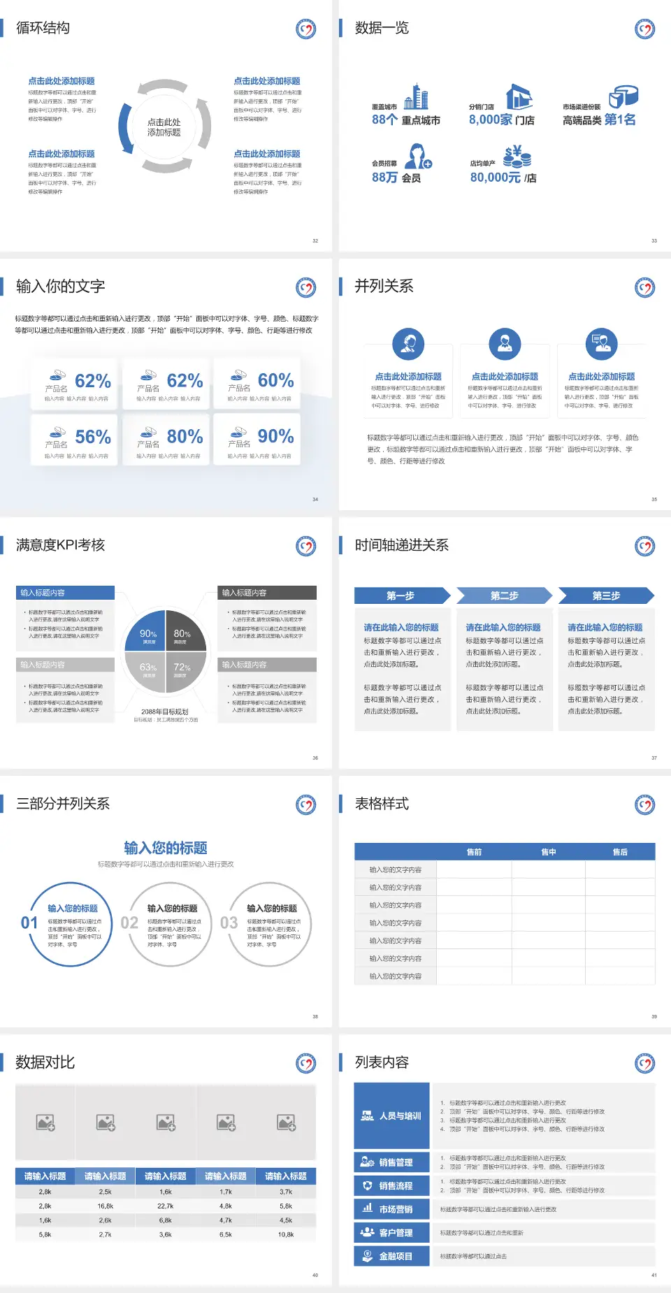 山西省太原精神病医院患者教育与指导PPT模板4:3格式幻灯片预览图5