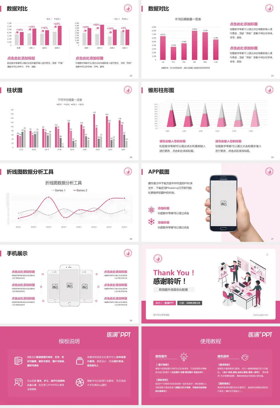 晋中市妇幼保健院财务与预算报告PPT模板16:9格式幻灯片预览图4