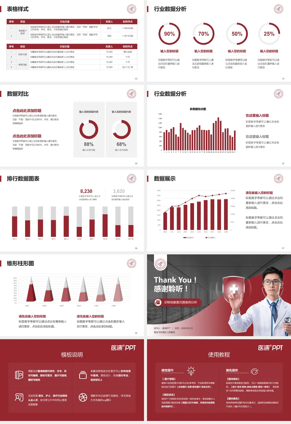 青岛市即墨区人民医院医疗知识普及PPT模板16:9格式幻灯片预览图5