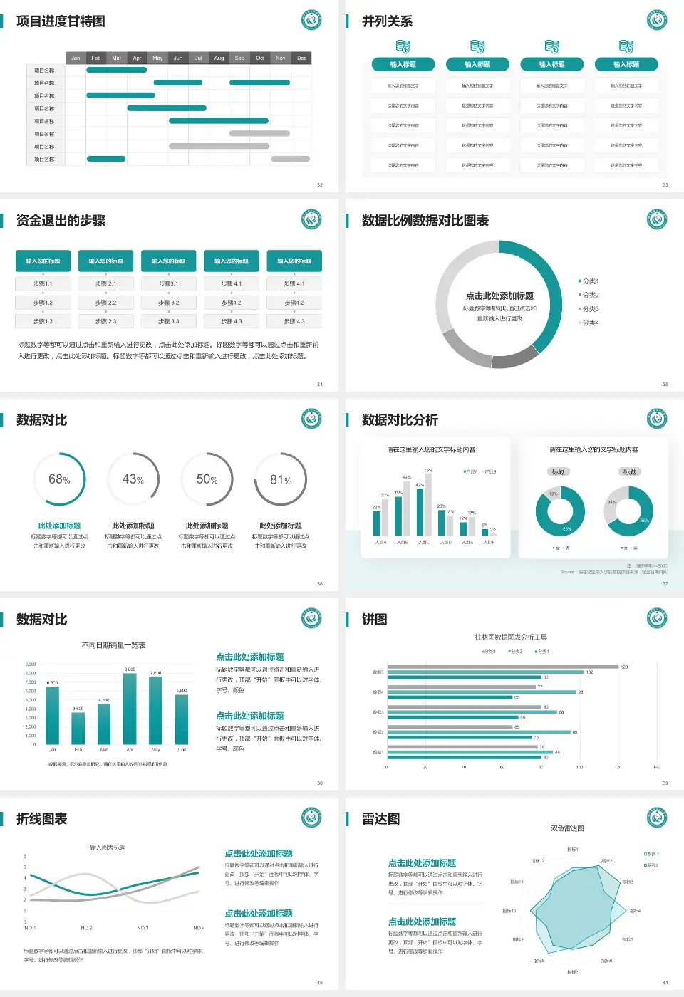 蓬莱市人民医院项目申请与汇报PPT模板16:9格式幻灯片预览图5