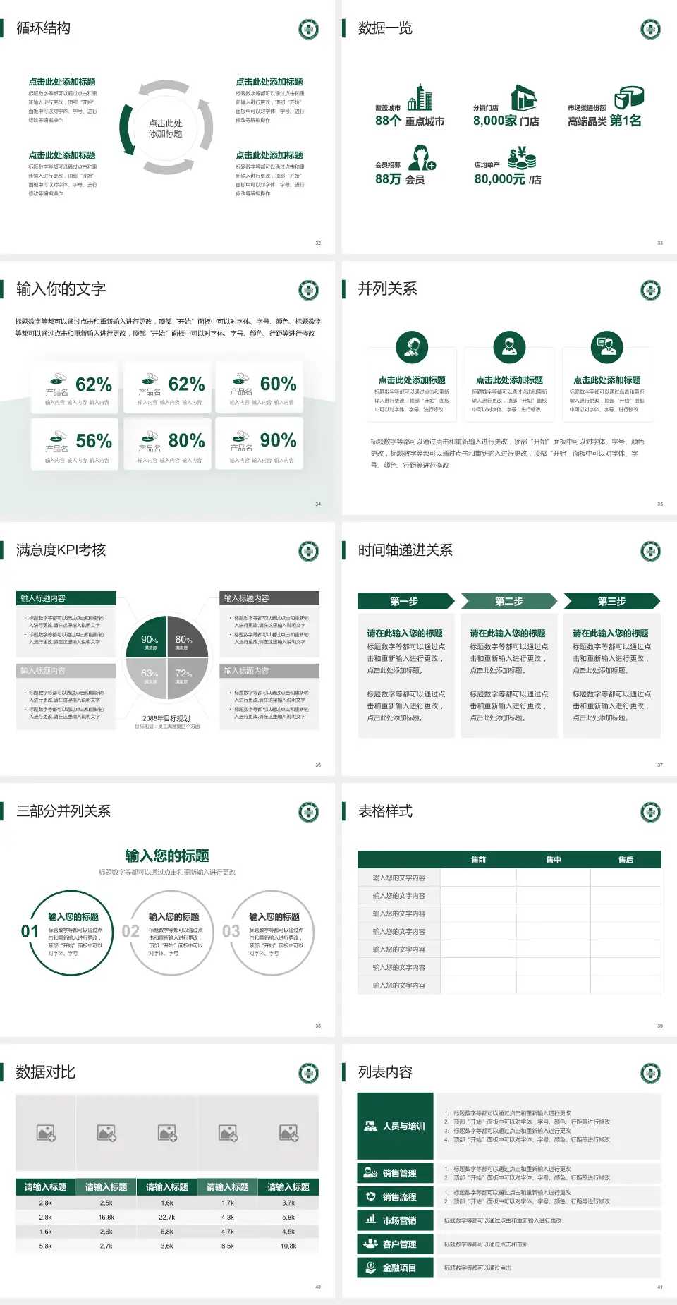 龙口市南山医院患者教育与指导PPT模板4:3格式幻灯片预览图5