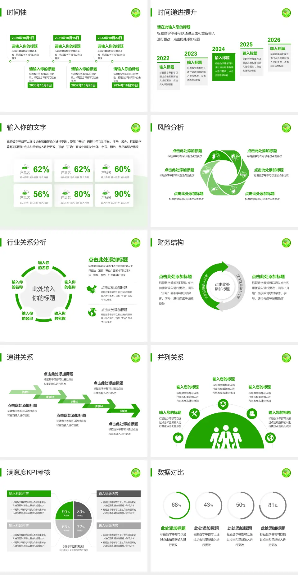 忻州市中医医院病例分享与讨论PPT模板4:3格式幻灯片预览图3
