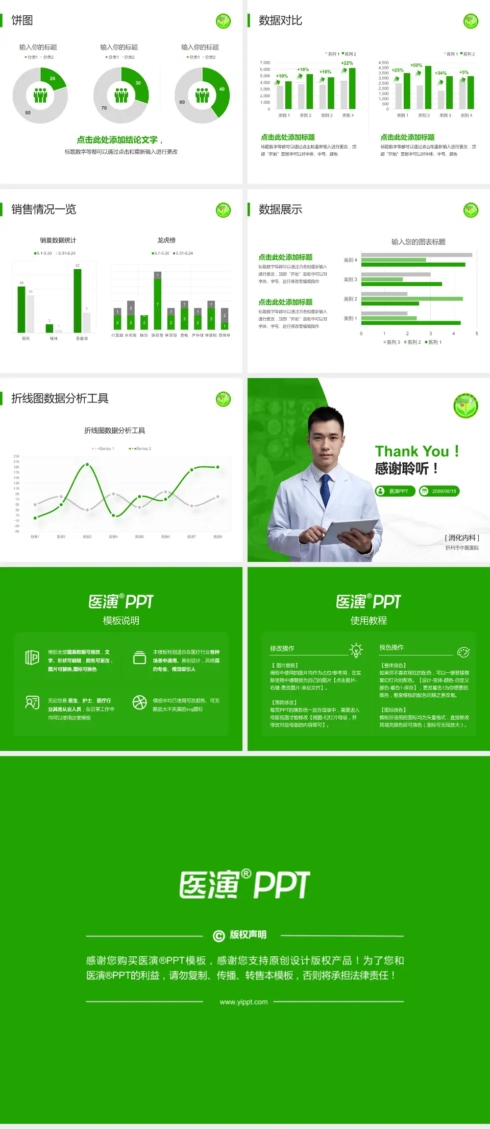 忻州市中医医院病例分享与讨论PPT模板4:3格式幻灯片预览图4