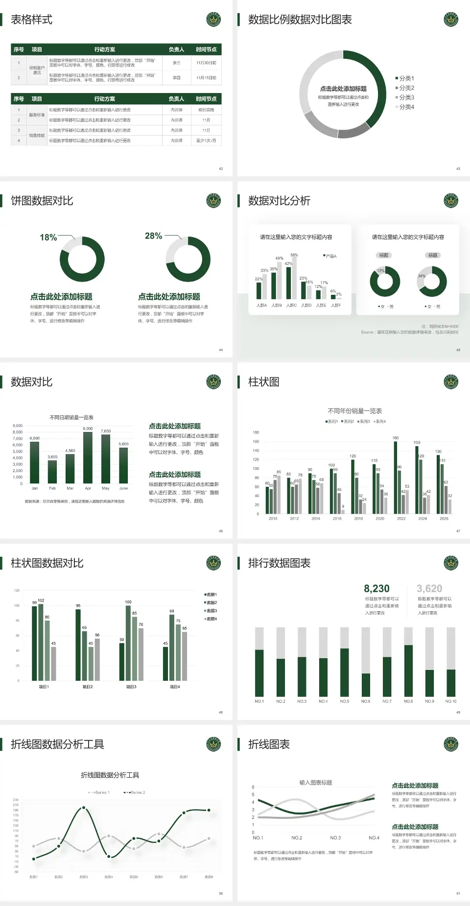 山西大医院医院简介/日常通用PPT模板4:3格式幻灯片预览图6