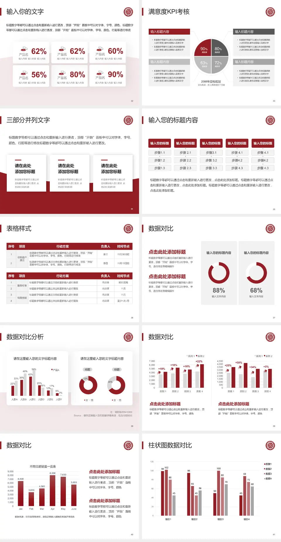 太原市中心医院科研成果展示PPT模板4:3格式幻灯片预览图5