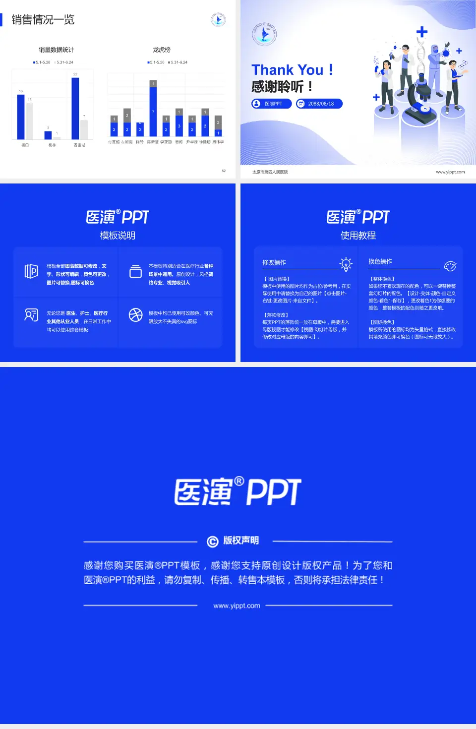 太原市第四人民医院品管圈PDCA演示专用PPT模板4:3格式幻灯片预览图7