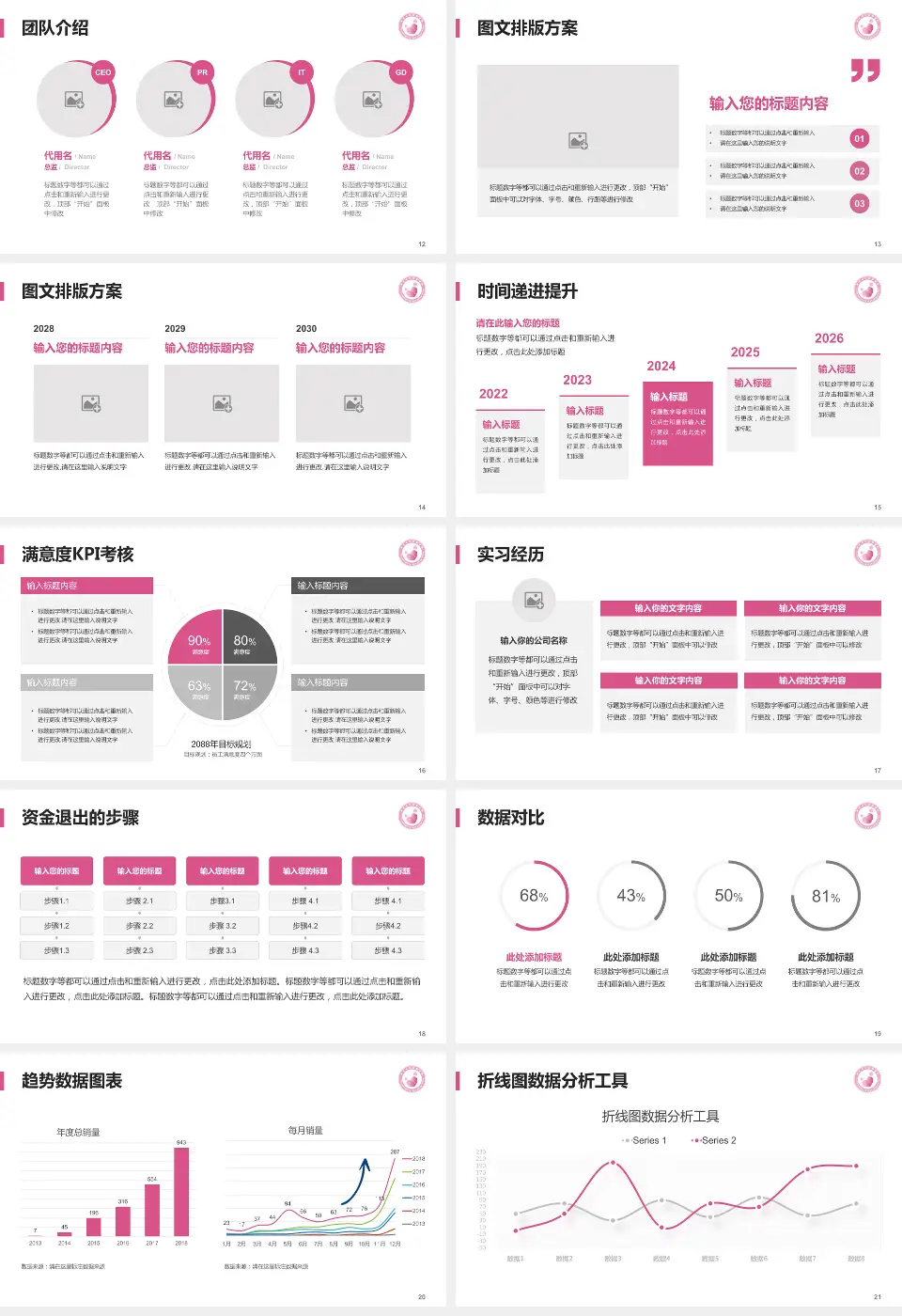 晋中市妇幼保健院培训与教育PPT模板16:9格式幻灯片预览图3