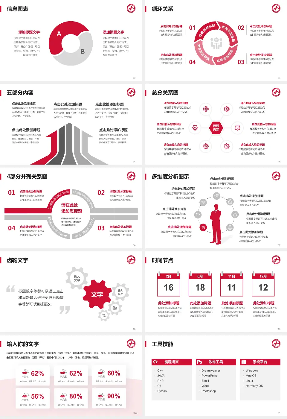 国药同煤总医院平旺院区护理专业职业生涯规划PPT模板16:9格式幻灯片预览图5