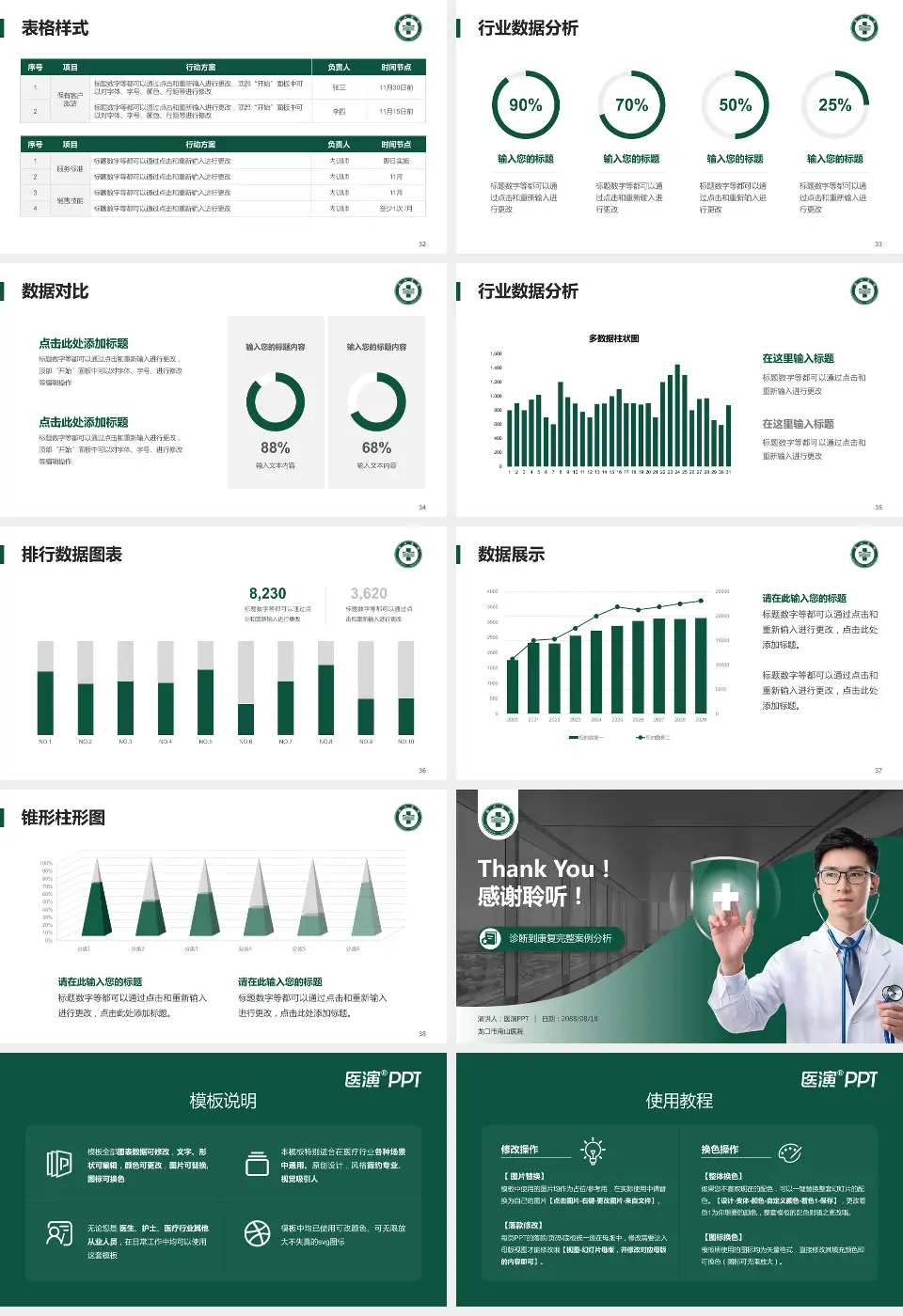 龙口市南山医院医疗知识普及PPT模板16:9格式幻灯片预览图5