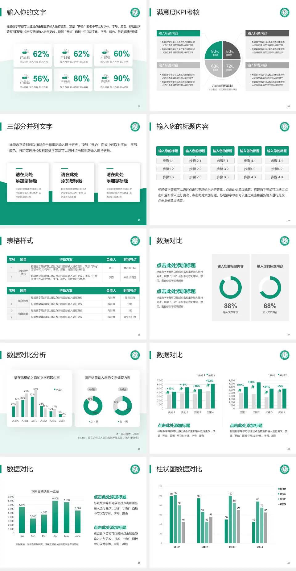 晋中市第二人民医院科研成果展示PPT模板4:3格式幻灯片预览图5