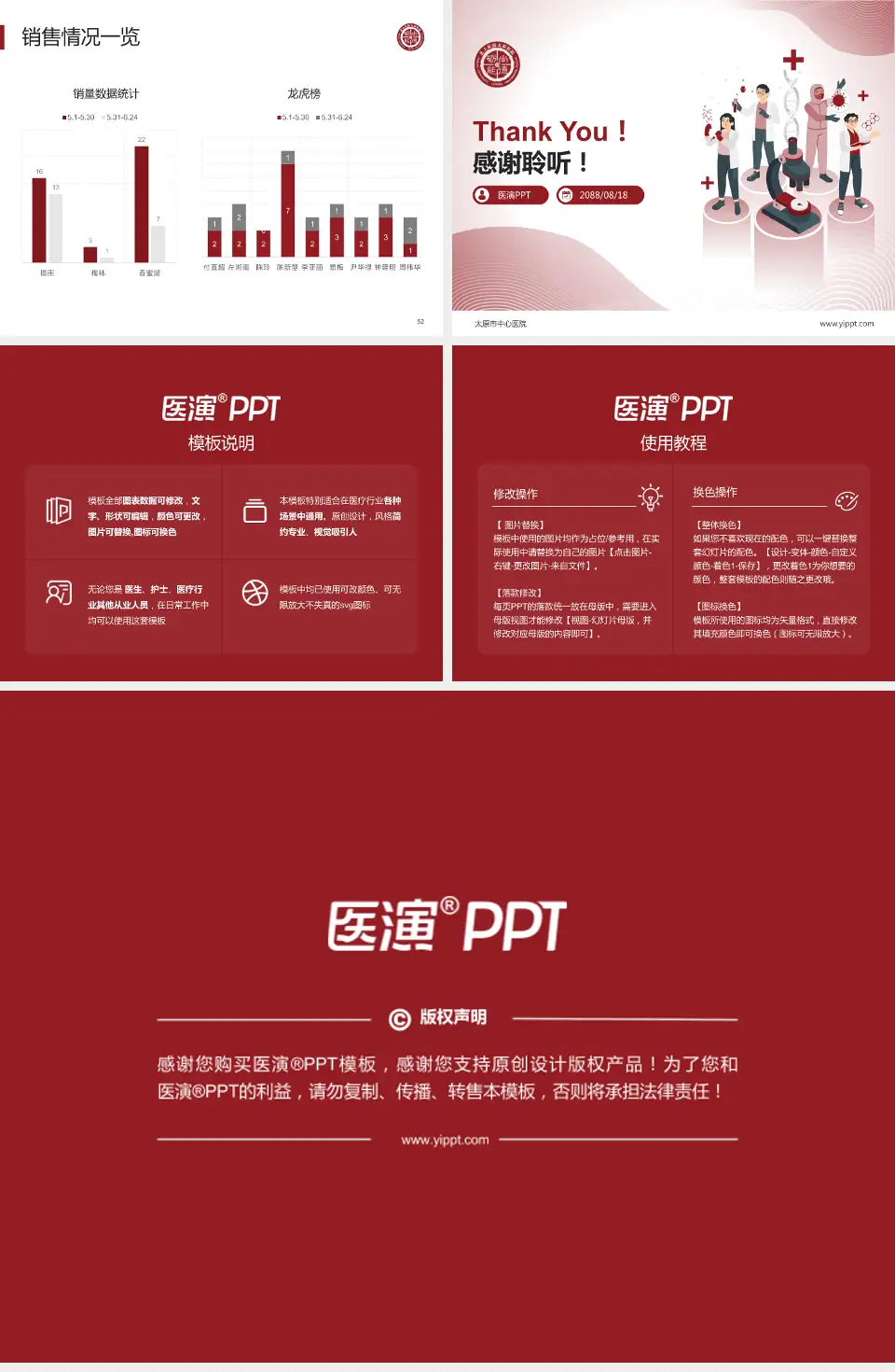 太原市中心医院品管圈PDCA演示专用PPT模板4:3格式幻灯片预览图7