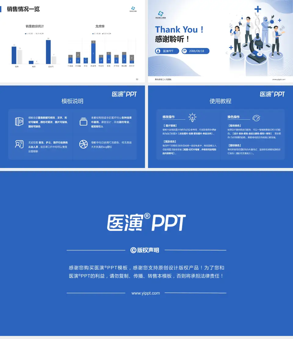 青岛市第三人民医院品管圈PDCA演示专用PPT模板16:9格式幻灯片预览图7