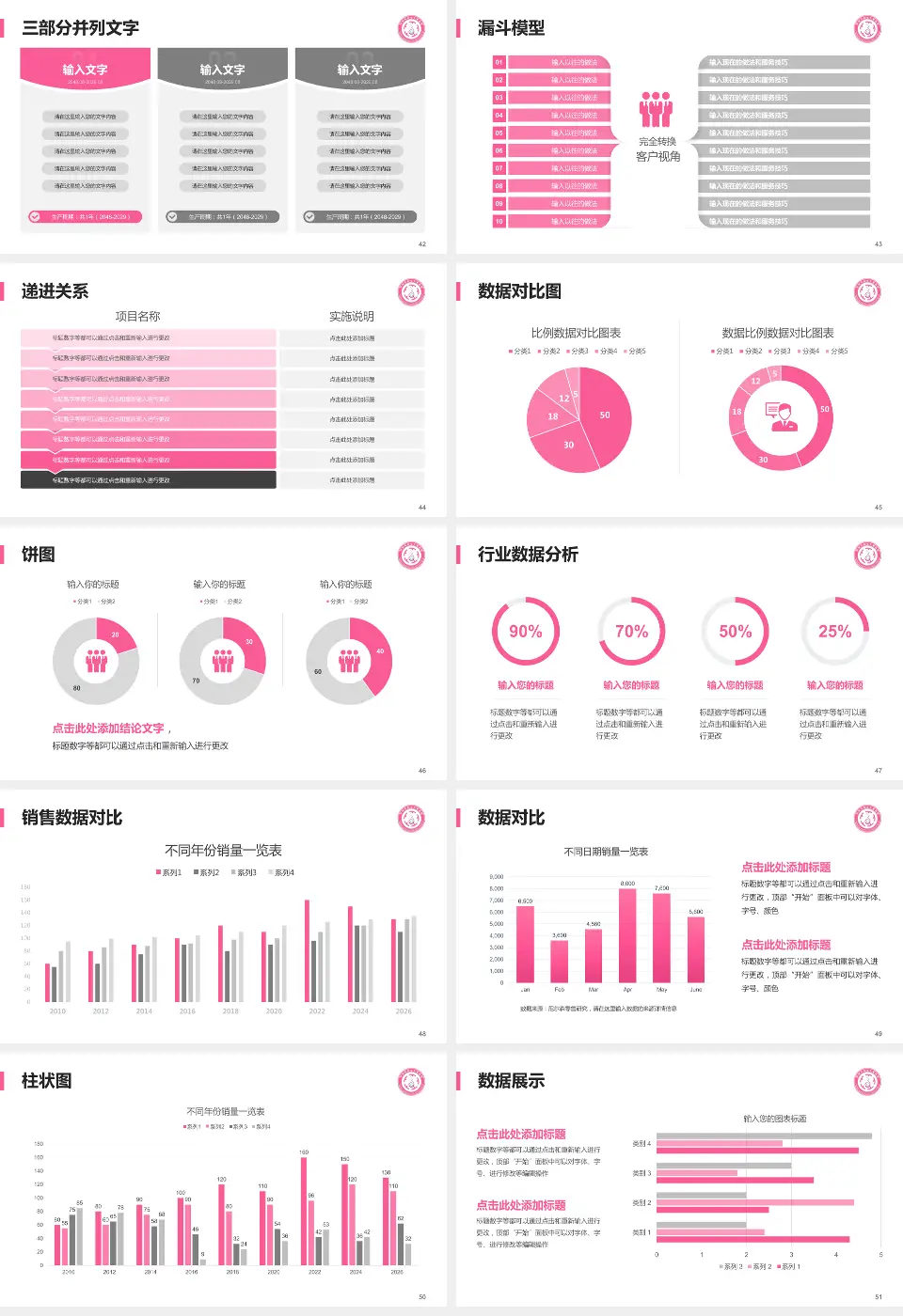 忻州市妇女儿童医院患者教育与指导PPT模板16:9格式幻灯片预览图6