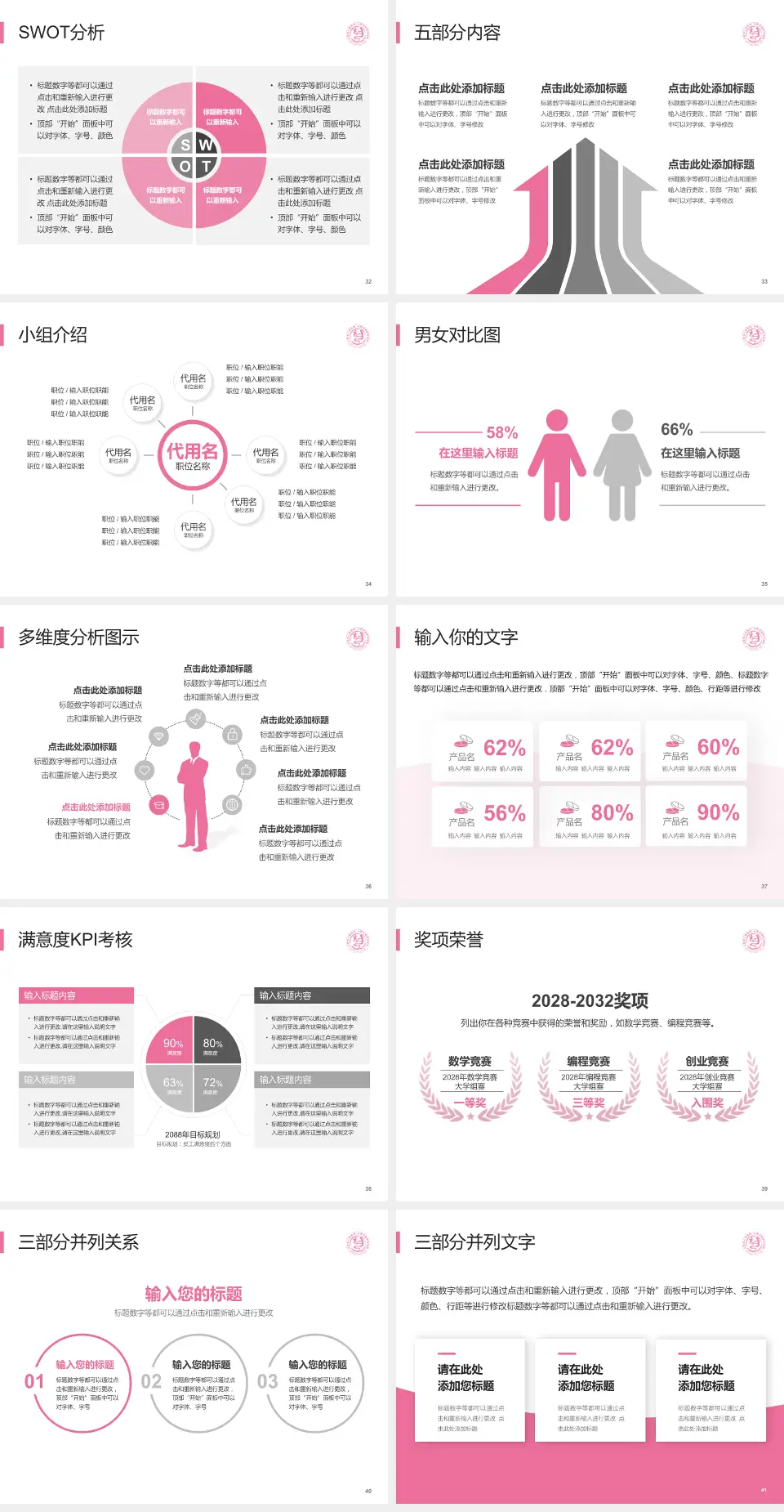 山西省儿童医院医疗行业比赛专用PPT模板4:3格式幻灯片预览图5