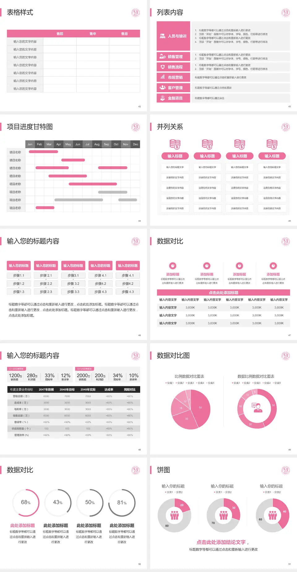 山西省儿童医院医疗行业比赛专用PPT模板4:3格式幻灯片预览图6