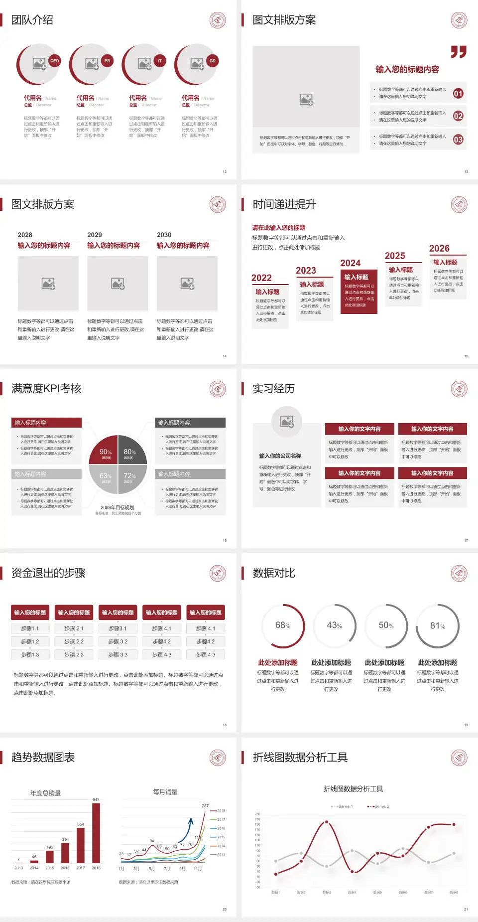 青岛市即墨区人民医院培训与教育PPT模板4:3格式幻灯片预览图3