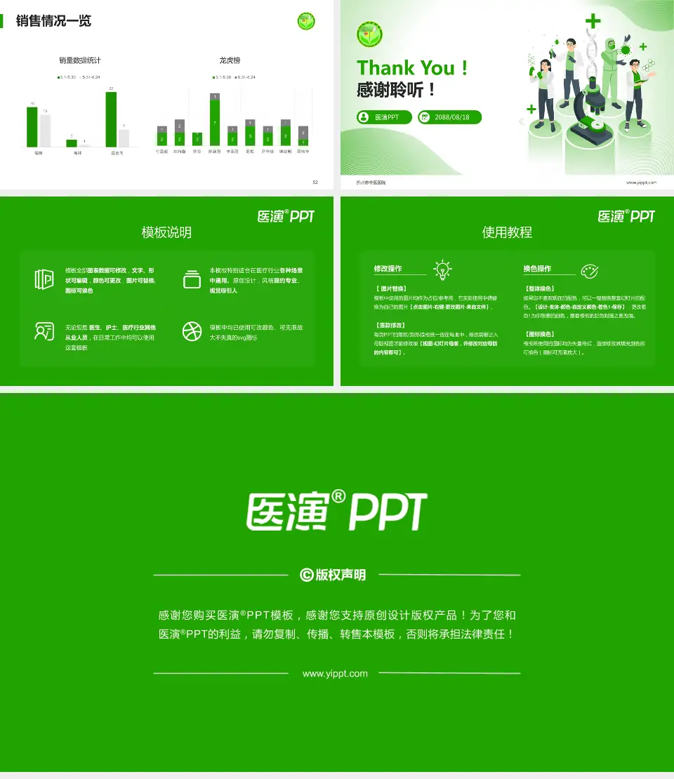 忻州市中医医院品管圈PDCA演示专用PPT模板16:9格式幻灯片预览图7