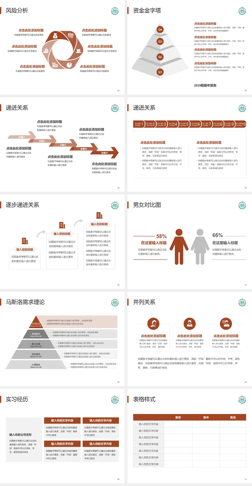 山西省中西医结合医院项目申请与汇报PPT模板4:3格式幻灯片预览图4