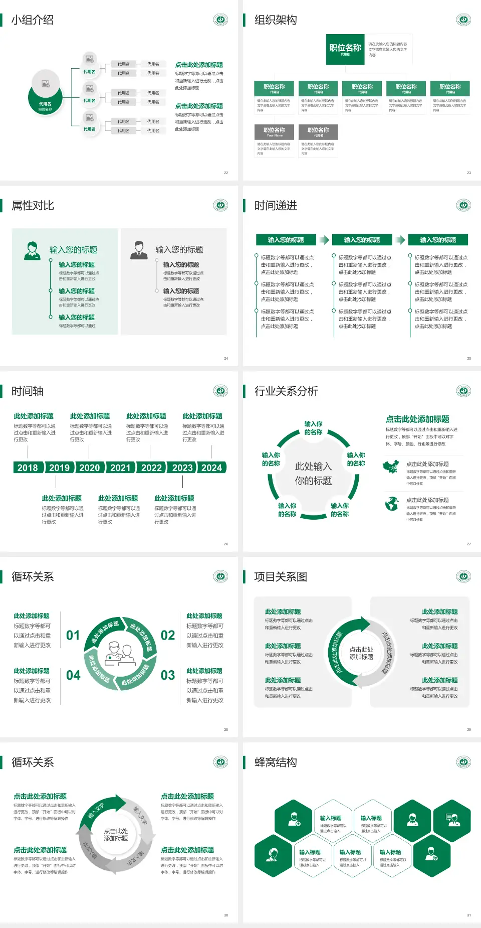 晋中市第一人民医院品管圈PDCA演示专用PPT模板4:3格式幻灯片预览图4