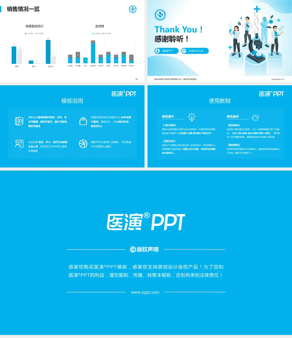 青岛市海慈中医医疗集团海阳分院（海阳市中医医院）品管圈PDCA演示专用PPT模板16:9格式幻灯片预览图7