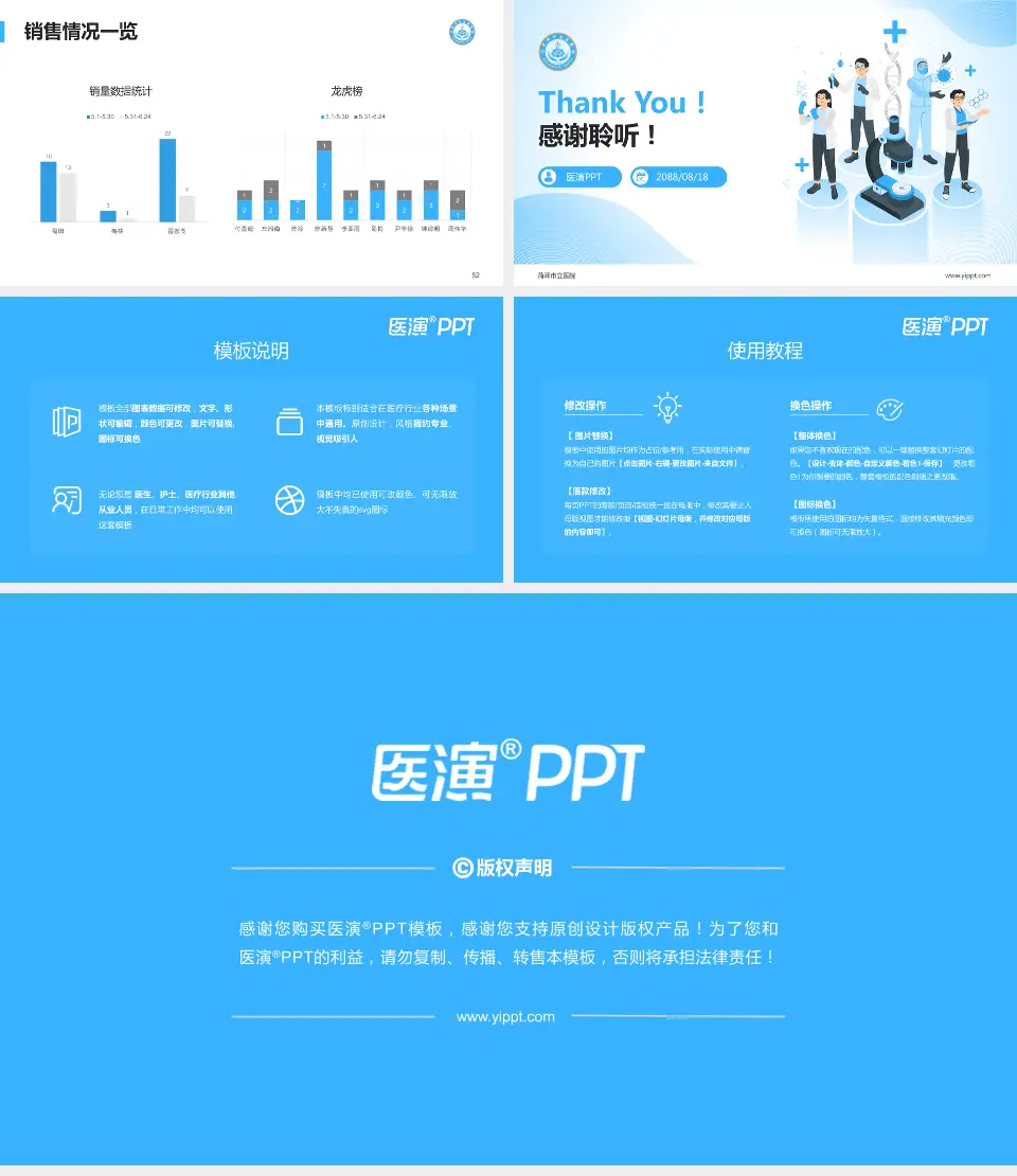 菏泽市立医院品管圈PDCA演示专用PPT模板16:9格式幻灯片预览图7