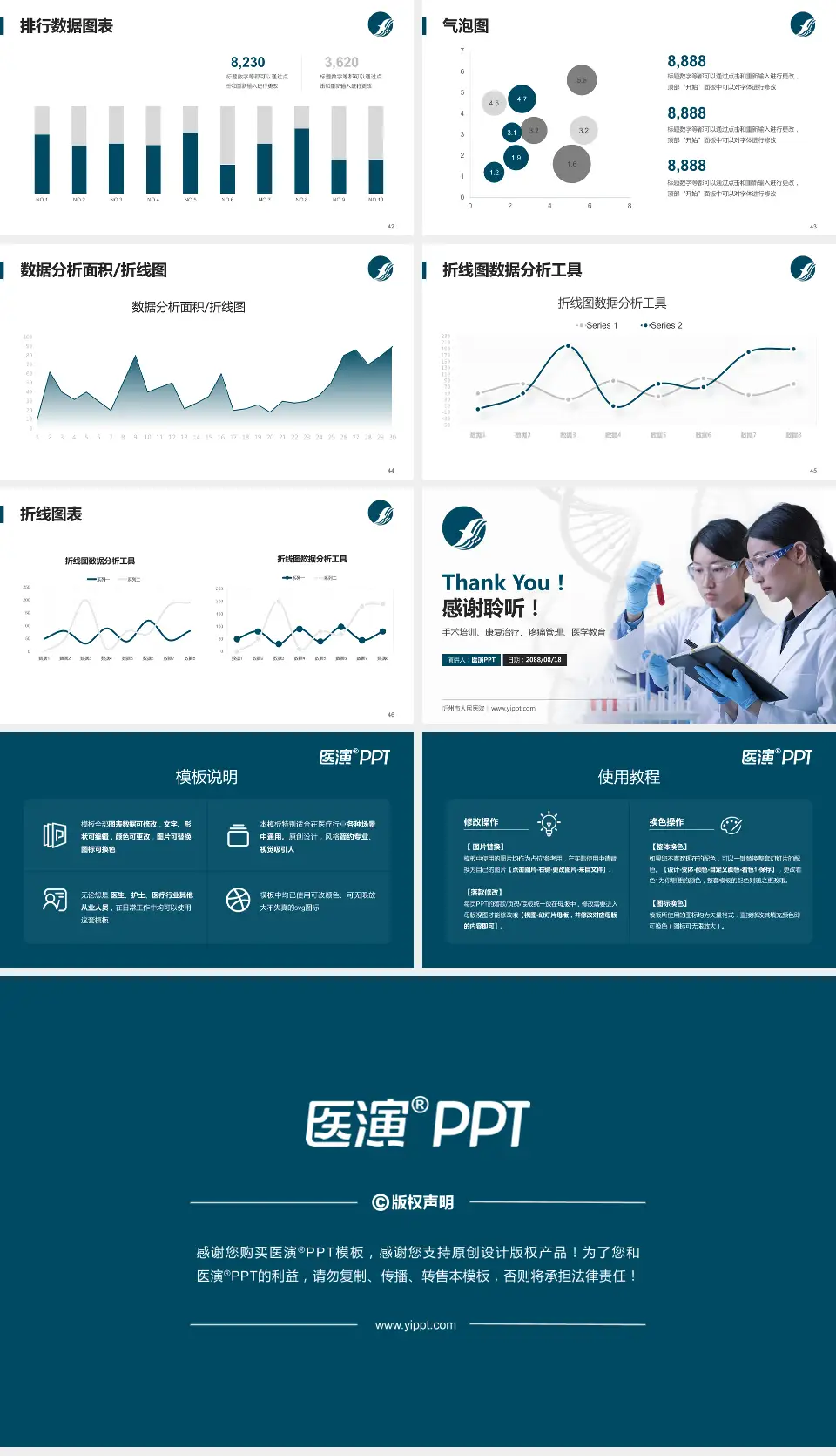 忻州市人民医院科研成果展示PPT模板16:9格式幻灯片预览图6
