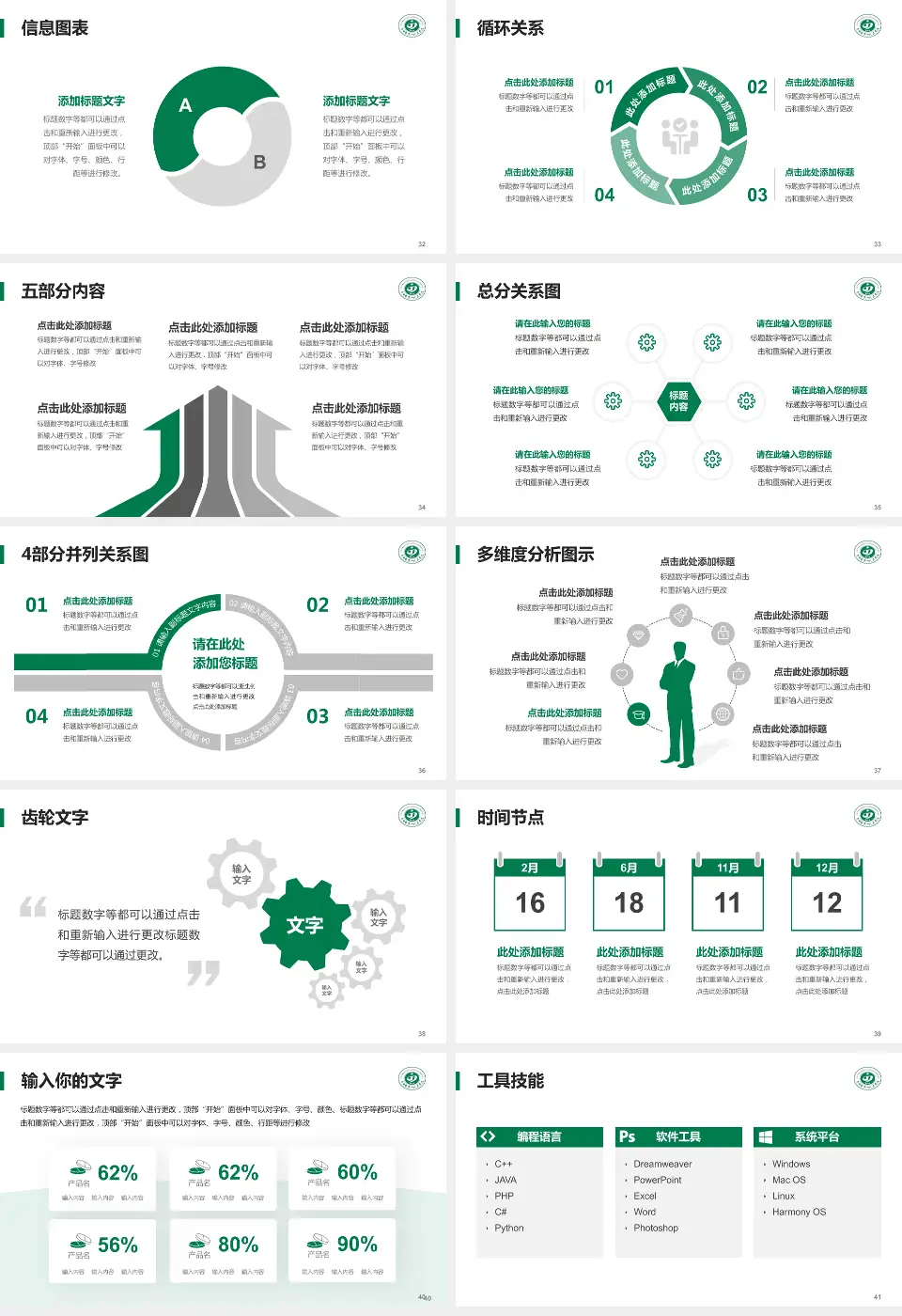 晋中市第一人民医院护理专业职业生涯规划PPT模板16:9格式幻灯片预览图5