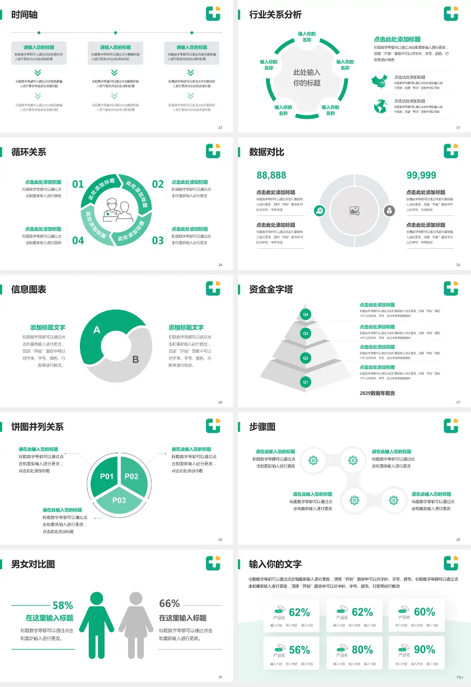 龙口市人民医院医院管理报告PPT模板16:9格式幻灯片预览图4