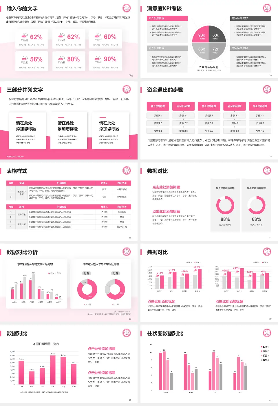 忻州市妇女儿童医院科研成果展示PPT模板16:9格式幻灯片预览图5