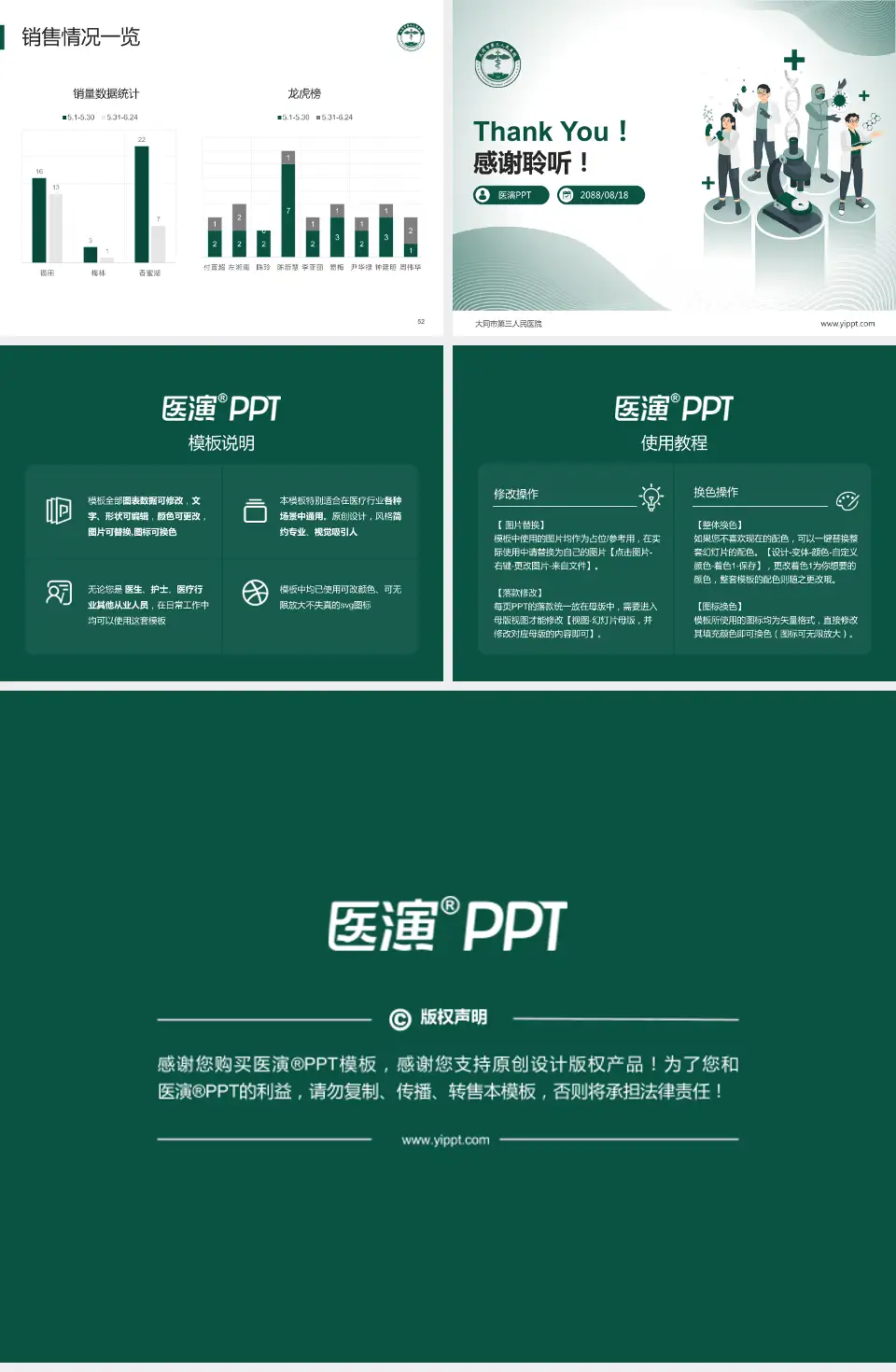 大同市第三人民医院品管圈PDCA演示专用PPT模板4:3格式幻灯片预览图7