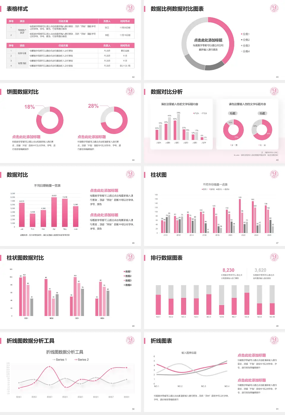 山西省儿童医院医院简介/日常通用PPT模板16:9格式幻灯片预览图6