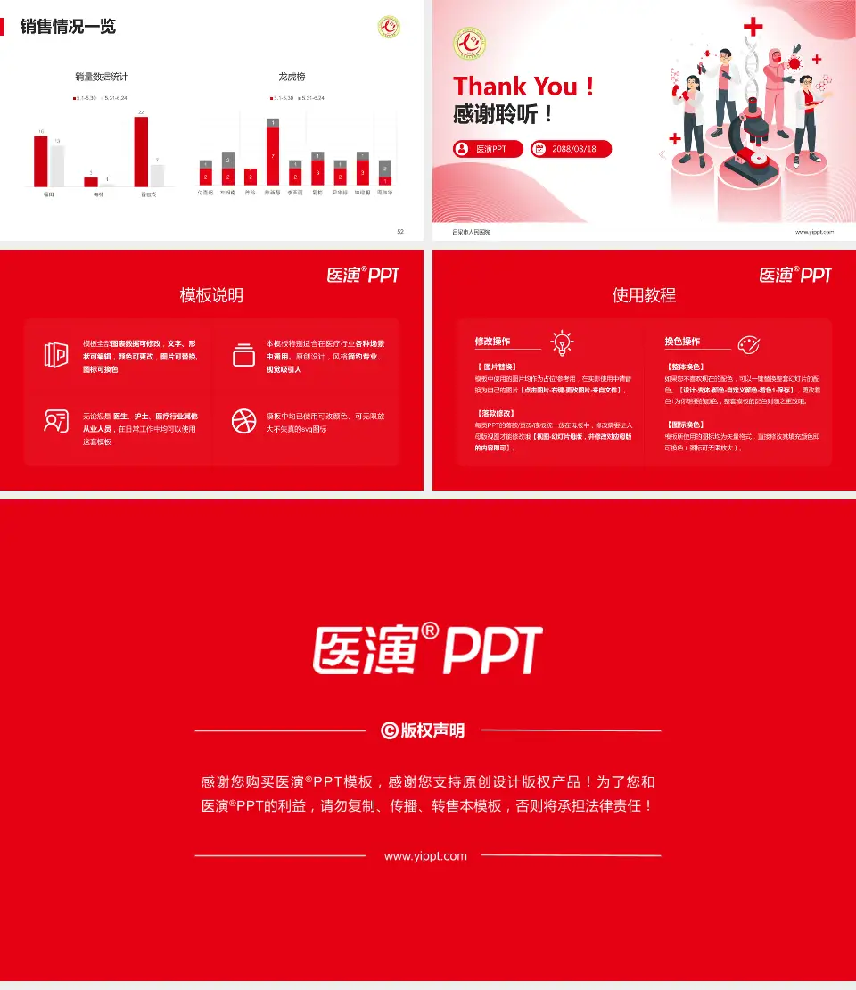 吕梁市人民医院品管圈PDCA演示专用PPT模板16:9格式幻灯片预览图7